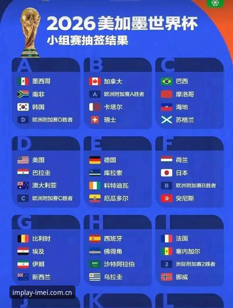66队扩军vs48队模式：世界杯参赛规模变革对中国男足意味着什么？