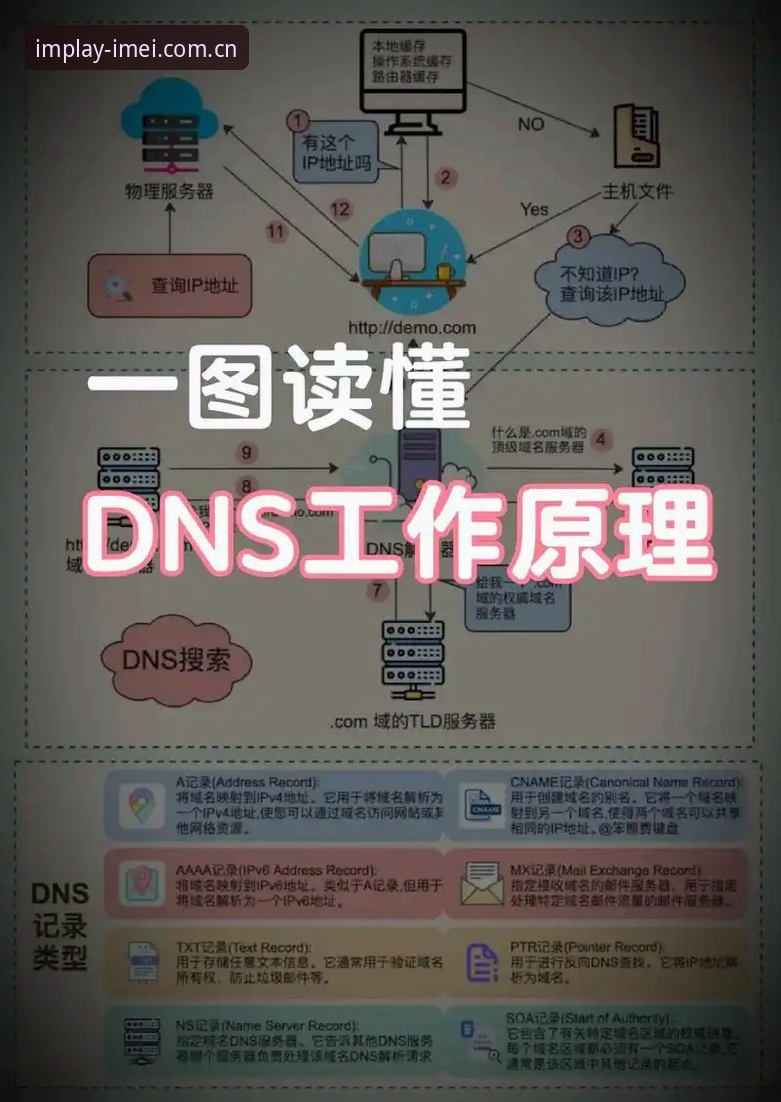 揭秘im电竞平台IMEI绑定机制：APP使用教程背后的技术真相
